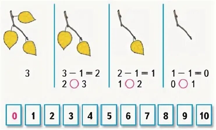 Математика 1 класс 70