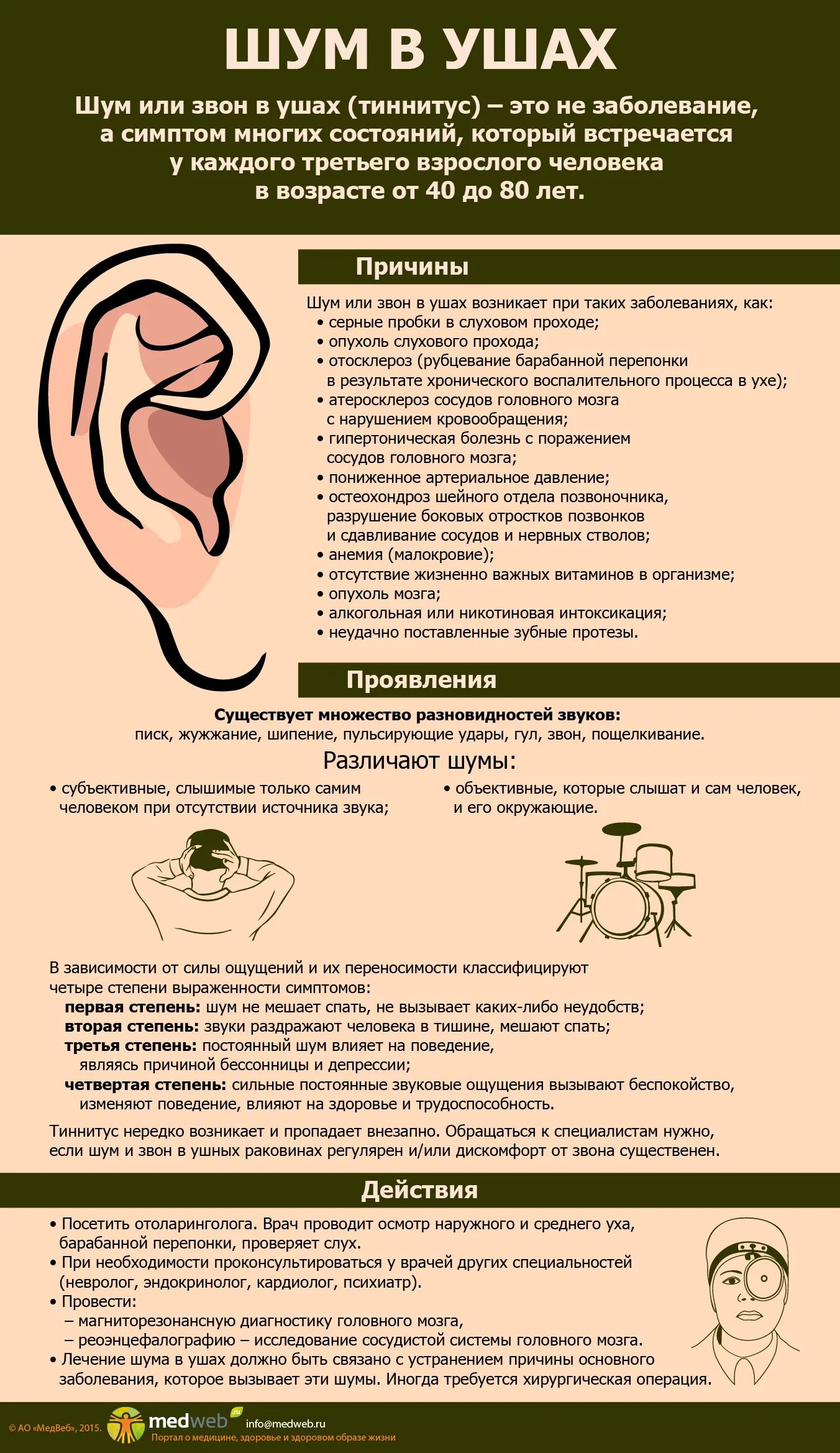 Как убрать шум в ухе быстро. Шум звон в ушах причины. Шумит в ухе причины.