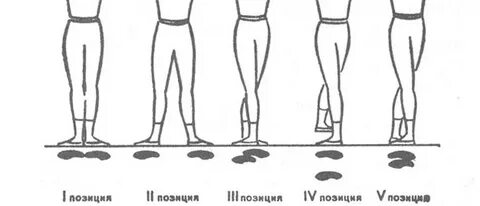 Позиции в самых разных