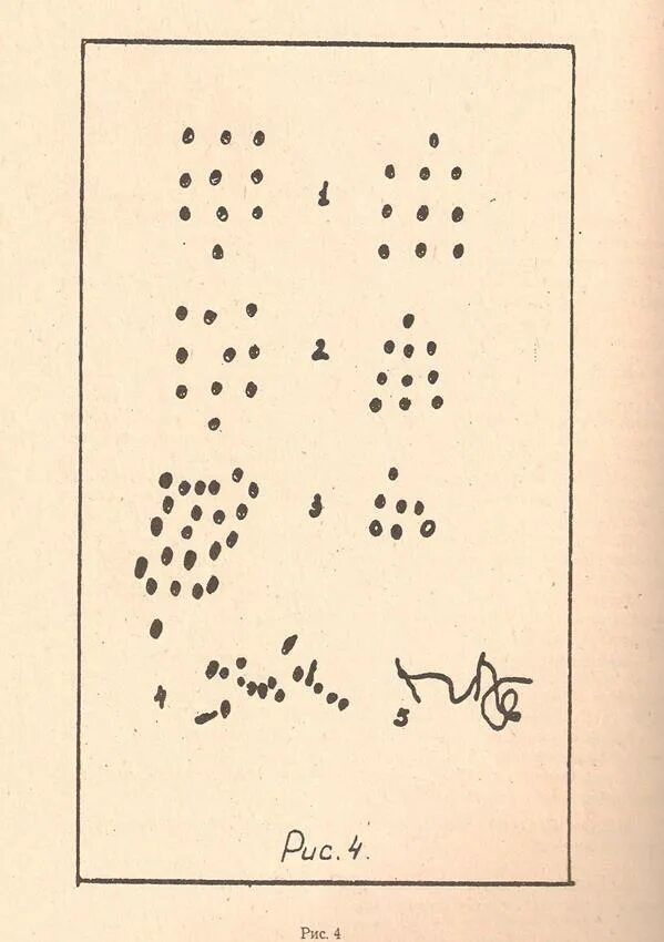 Керна – я. Тест школьной зрелости керна-ирасека :. Ориентировочный тест школьной зрелости керн йирасек. Тест керна - йирасека (ориентировочный тест школьной зрелости). Методики определения школьной зрелости.