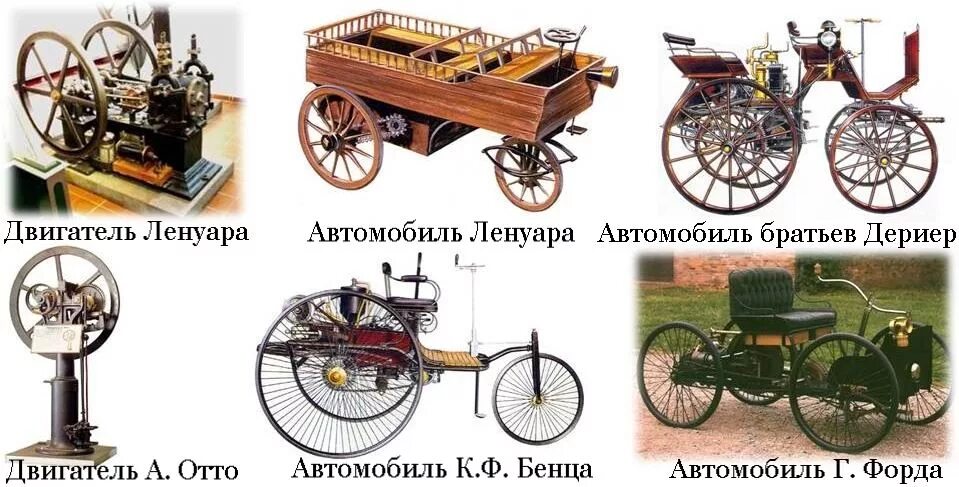 Первый автомобиль с двигателем сгорания. Первый бензиновый двигатель изобретённый Этьеном Ленуаром в 1860 году. Француз Ленуар в 1860 г создал первый двигатель внутреннего сгорания. Ленуар двигатель внутреннего сгорания.