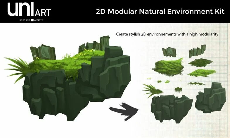 Unity environment variables. Спрайт платформы для unity. платформа для unity 2d. земляная пиксельная платформа. земляные платформы для игры.