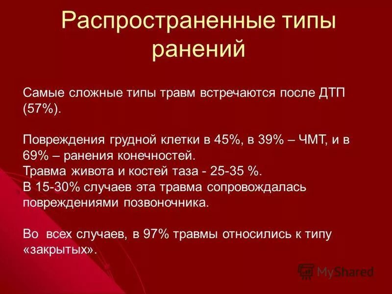 Раненая типе