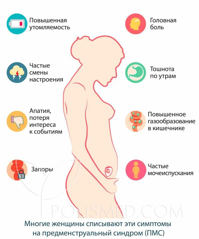 Беременна начались месячные. Первые симптомы беременности. Признаки беременности. Первые проявления беременности. Первые признаки беременности.