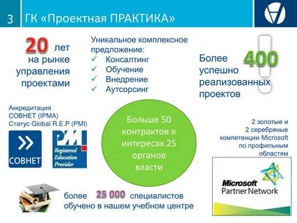 Реализация крупного проекта
