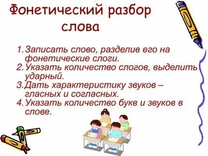 Фонетика слово письмо