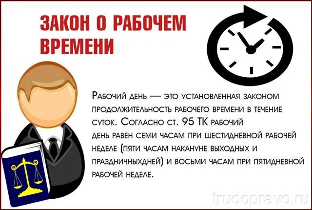 Рабочий день время работы. Трудовой рабочий день. Закон о рабочем времени. Рабочий день по трудовому кодексу. Трудовой день по законодательству.