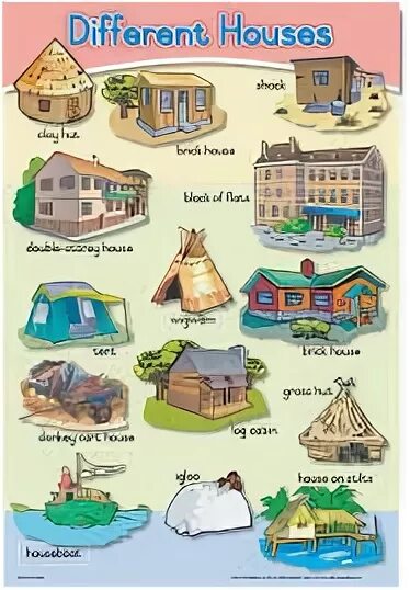 Kinds of houses. Types of Houses задания. Different Types of Houses. Types of Houses картинка. Different kinds of Houses.