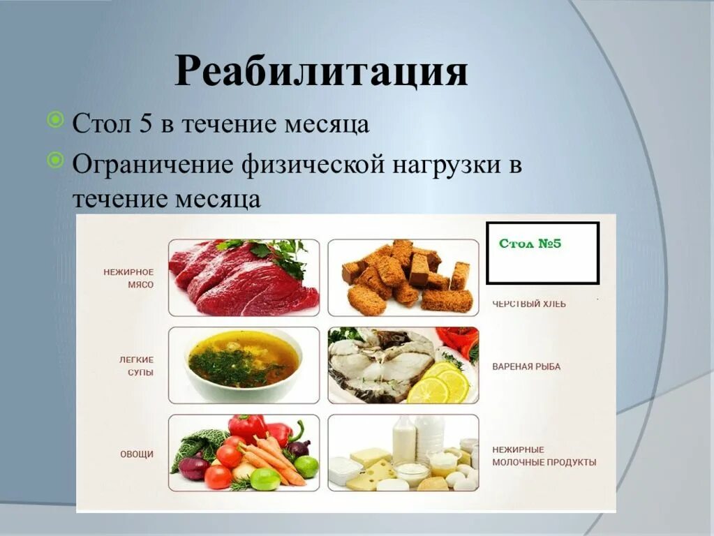 Удаление аппендицита что можно есть после операции. Диетотерапия при аппендиците. диета аппендицит послеоперационный. диета после операции на аппендицит. диета при аппендиците после операции.