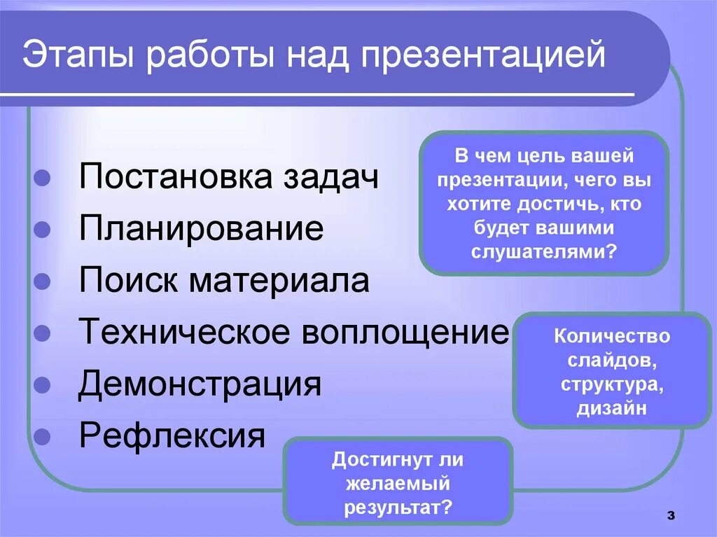 2 й этап работы. Этапы презентации. этапы работы в презентации. этапы создания презентации. этапы работы над.