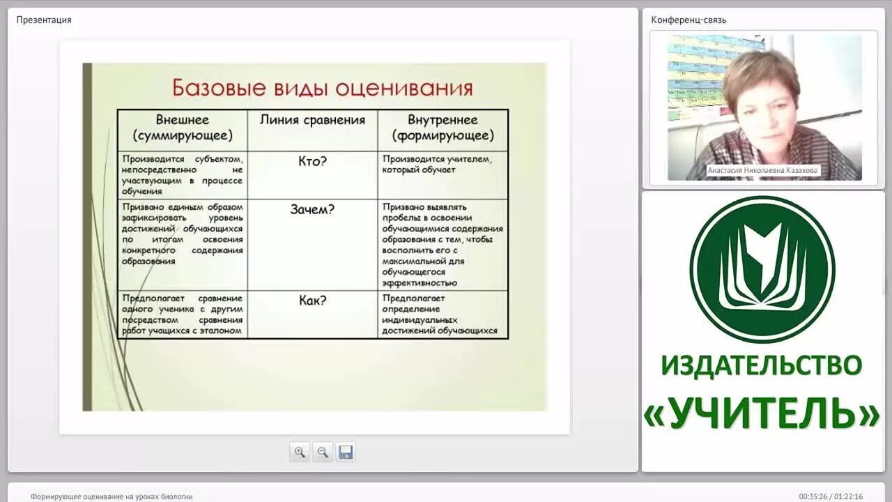 8 класс фгос уроки биологии. Формирующее оценивание на уроках биологии. Формирующее оценивание на уроках. Приемы оценивания на уроке биологии. Приемы оценивания на уроке.