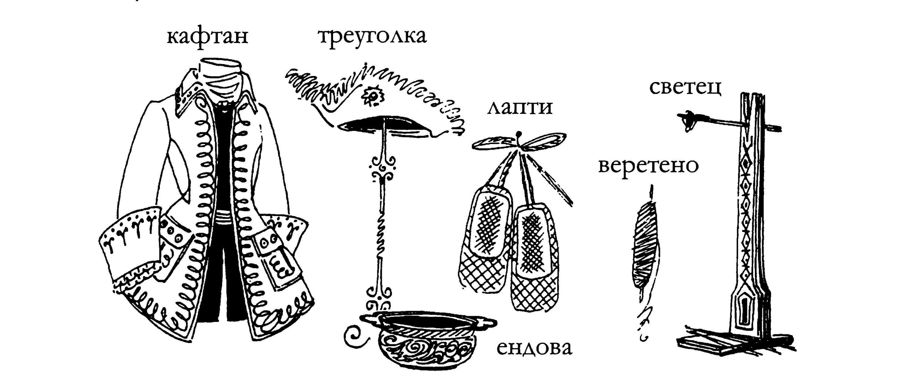 Значение слова рисунок. Устаревшие названия предметов. Устаревшие названия одежды. Старые названия предметов. Устаревшие названия предметов одежды.