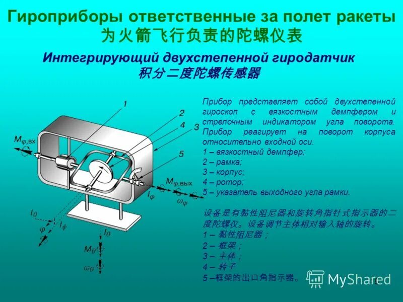 При двухстепенной системе обслуживания число. При двухстепенной системе обслуживания число. При двухстепенной системе обслуживания число. Наименование отделения профиля коек. При двухстепенной системе обслуживания число.