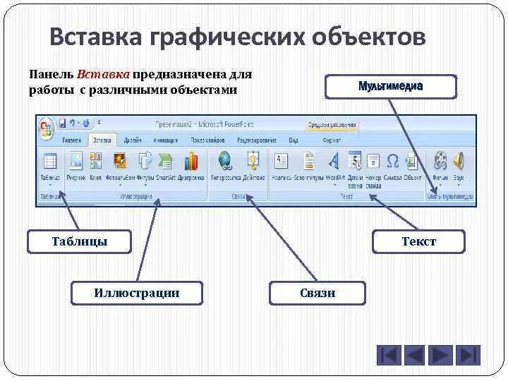 Создать графический текст. Создать графический текст