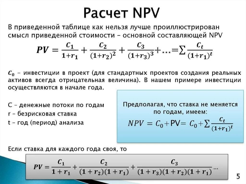 Npv пример. Npv формула расчета. npv как рассчитать пример. нпв формула расчета. как рассчитывается npv проекта.