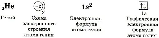 Составить электронную формулу водорода