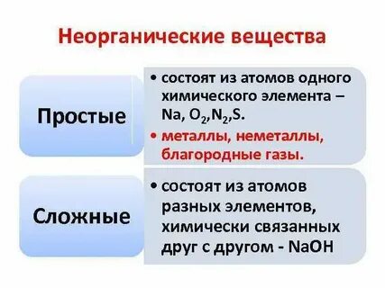 К это простое вещество