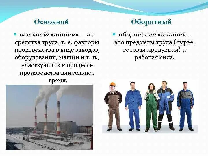 Средства труда и средства производства. Современные средства производства. Современные средства труда. Технологическое оборудование. Современные технологии производства.