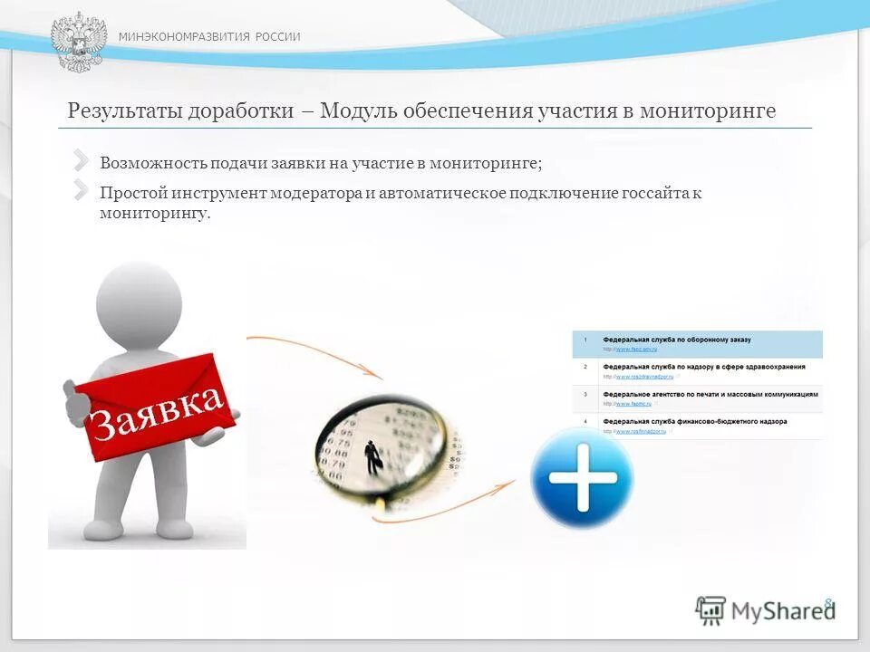 Аис мониторинг ямал. Программа автоматизированного мониторинга здоровья школьников. Аис «мониторинг государственных сайтов». Аис мониторинг ямал. Аис мониторинг рособрнадзора.