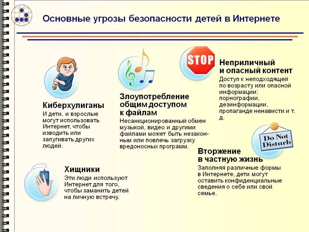 Безопасность в интернете информатика