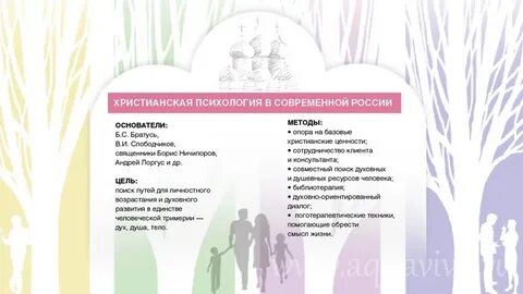 Христианская психология