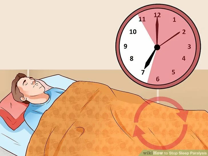 Stop sleep die. Сонный паралич рисунок. Сонный паралич что это такое и причины возникновения.