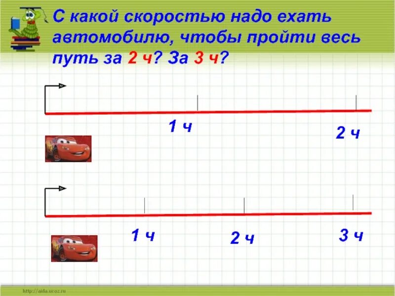 С какой скоростью ехать. С какой скоростью едет машина. С какой скоростью едут транспортные средства. Это на машине с какой скоростью надо ехать. С какой скоростью ехала первая машина