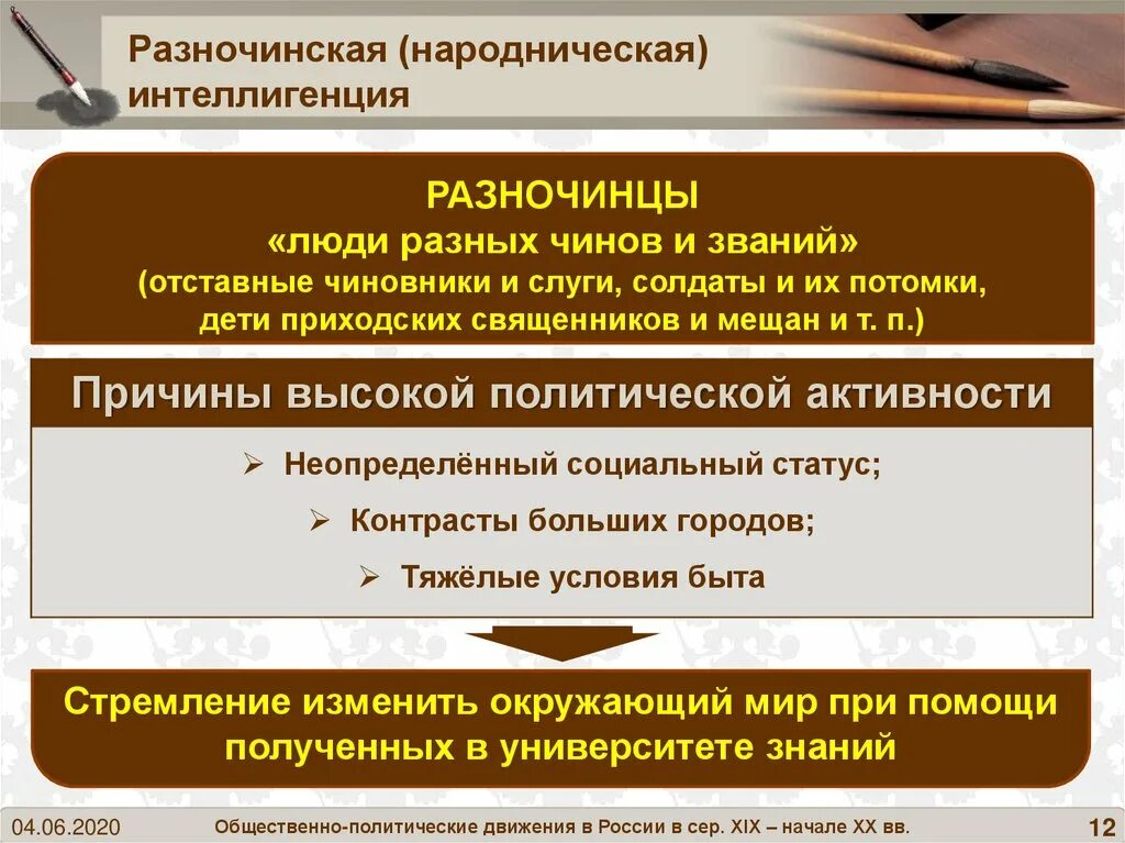 Как разночинцы повлияли на общественные движения. Разночинцы 19 века в России. Разночинская интеллигенция. Разночинцы демократы это. Разночинцы это в истории России.