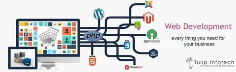 Web services applications