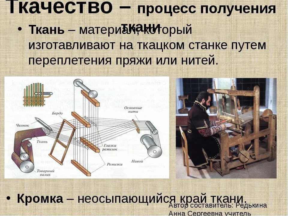 Благодаря какому способу изображения