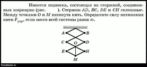 Из легкого жесткого стержня сделан