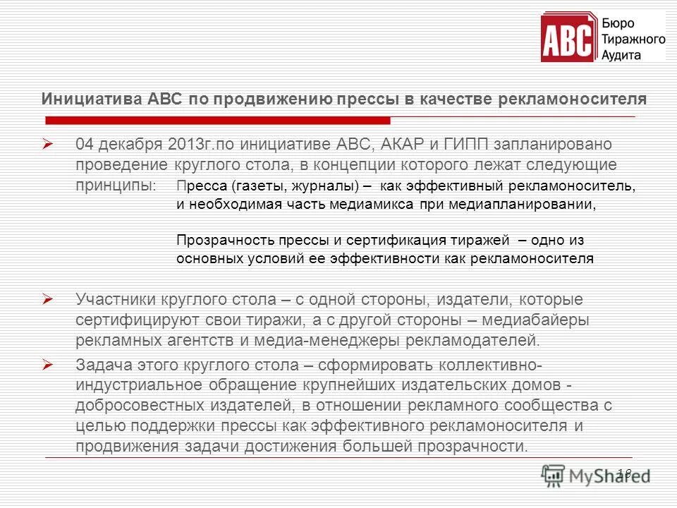 аудит инициатива