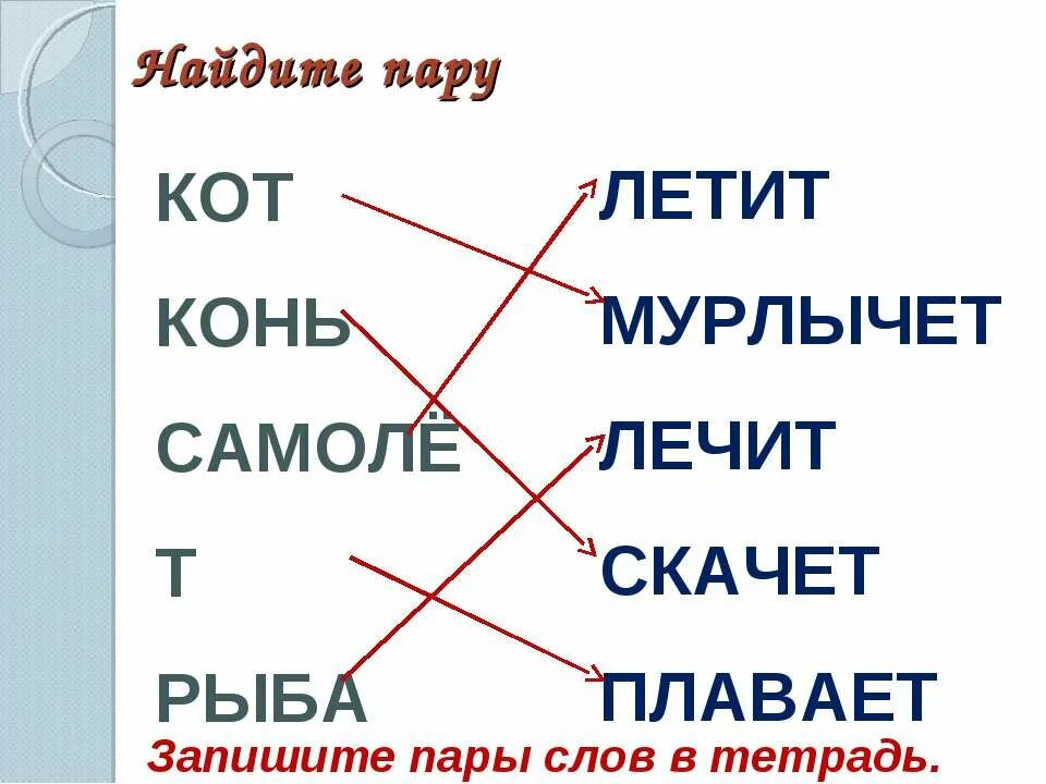 Музыка пару слов. Пары слов. Запомнить пары слов. Парочки слов для запоминания. Разные пары слов.