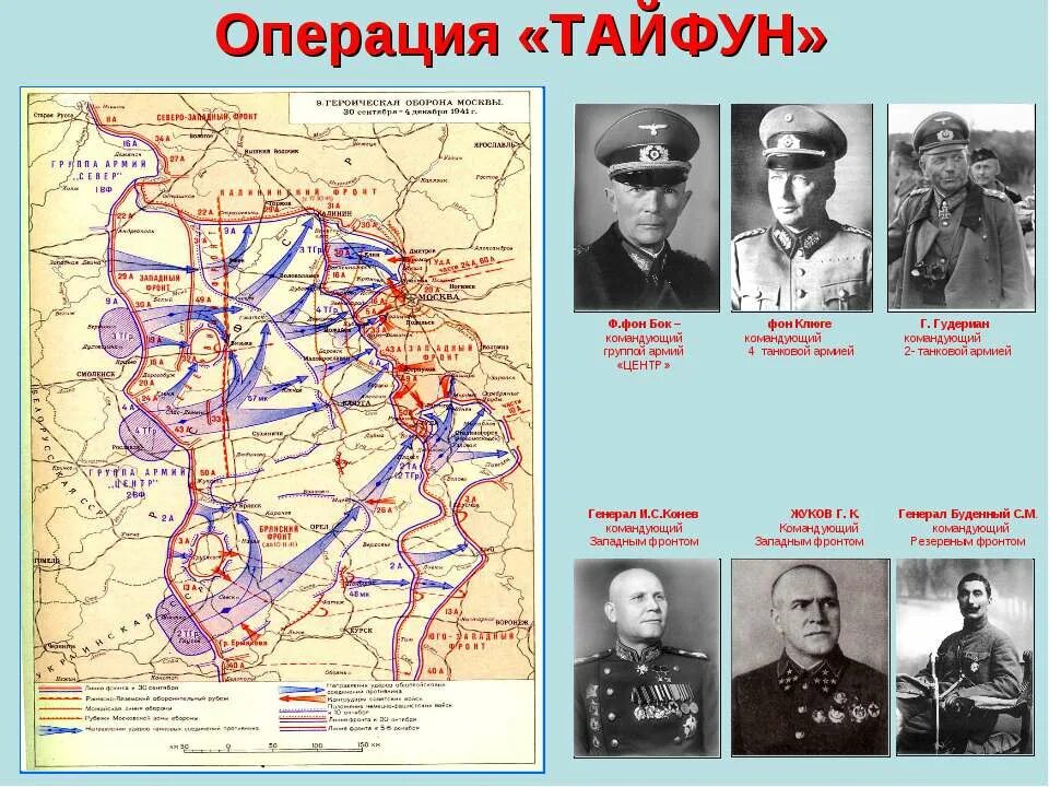 Московская битва 1941-1942 операция Тайфун. Операция Тайфун 1941 цель. Операция Тайфун Московская битва карта. Карта битвы под Москвой операция Тайфун. Название операции 1941