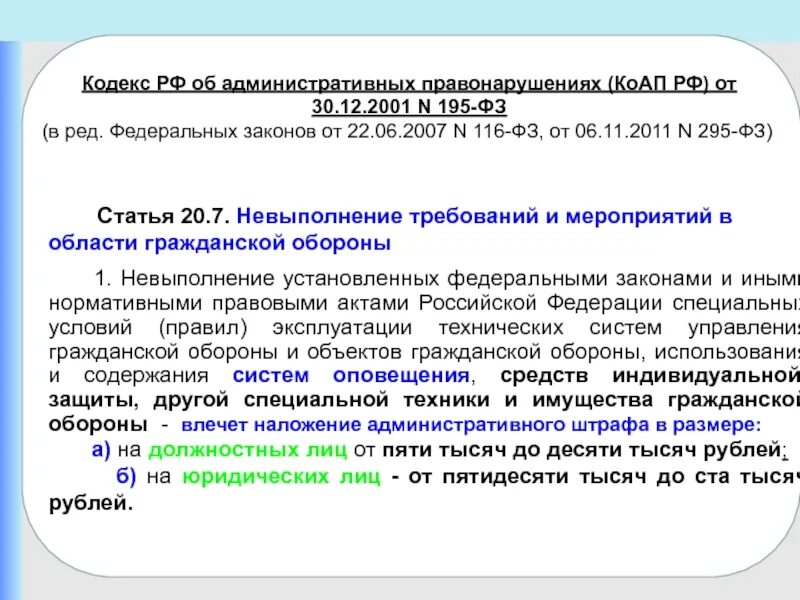 КОАП 195фз. Закон 195 ФЗ. КОАП РФ от 30.12.2001. ФЗ 195 от 30.12.2001. Статья 21 22 рф