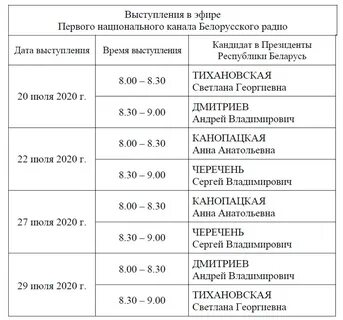 Выборы в беларуси дата