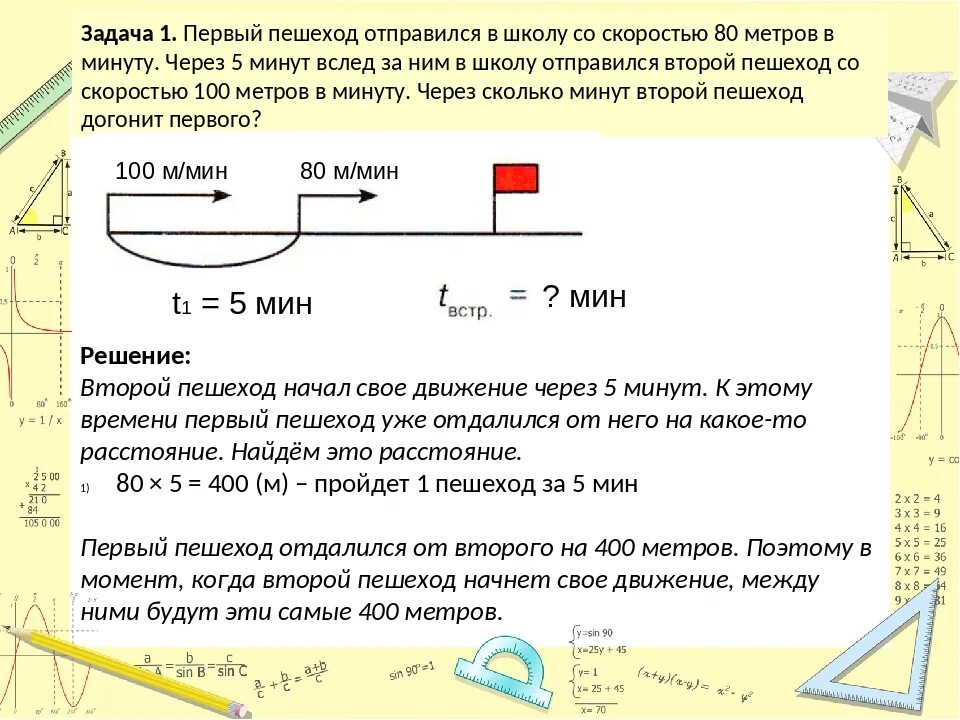 Путь предстоял далеко не близкий