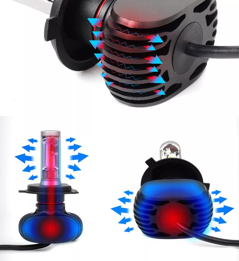 Охлаждение лед лампы. Светодиодная лампа vizant d5. vizant16043. vizant led d5 h4 5000k 4000lm, 2 шт. vizant h4 светодиодные лампы.