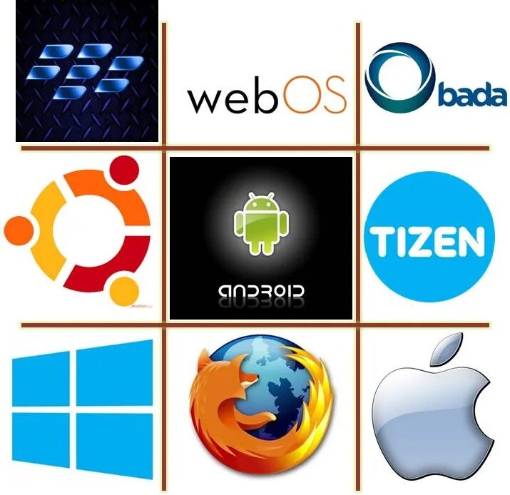Operating system