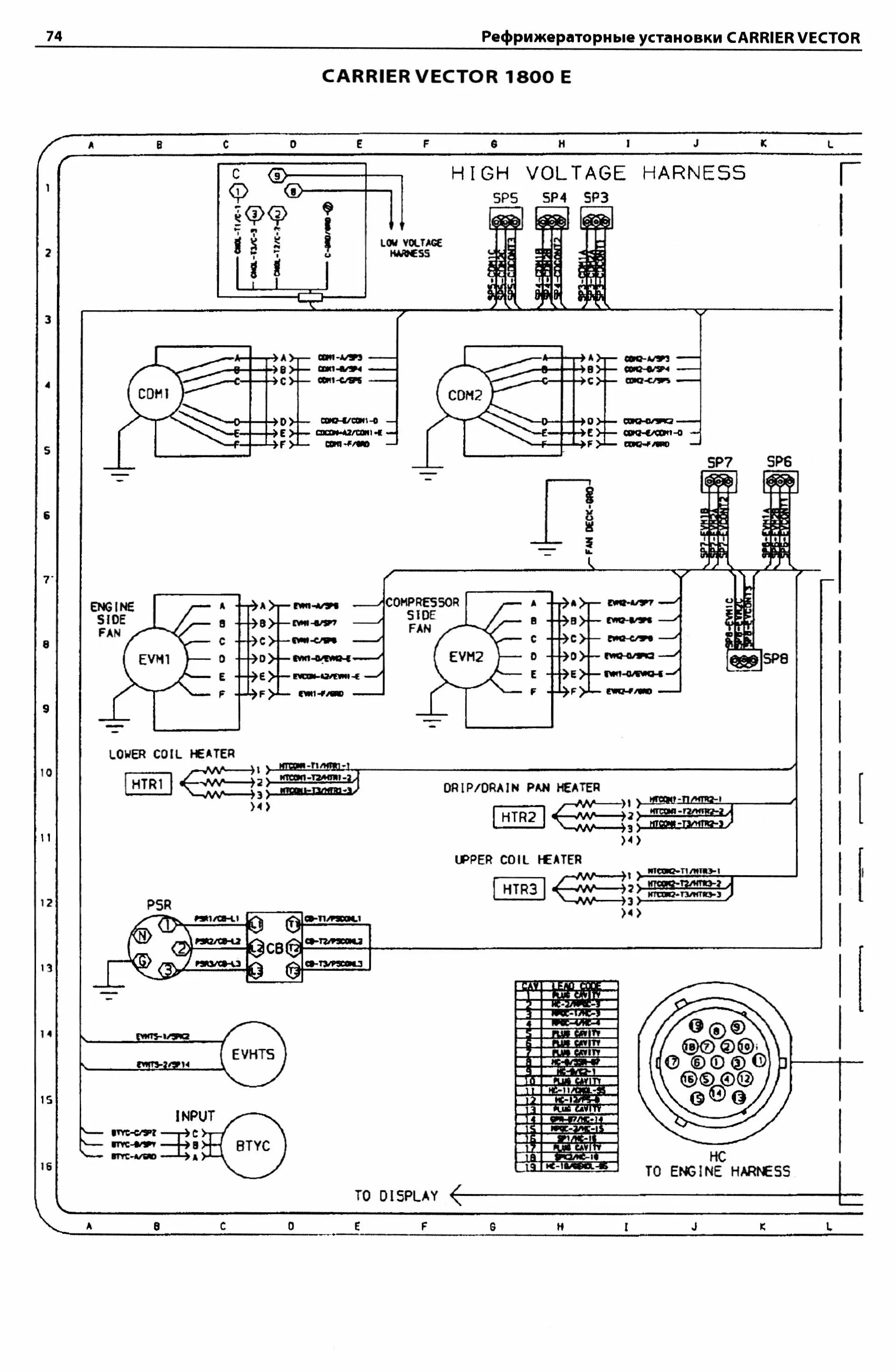 Кариер 1800. Carrier vector 1800. Схема рефрижератора Carrier. Схема подключения рефрижератора Carrier. Схема подключения рефрижератор Carrier vector 1800.