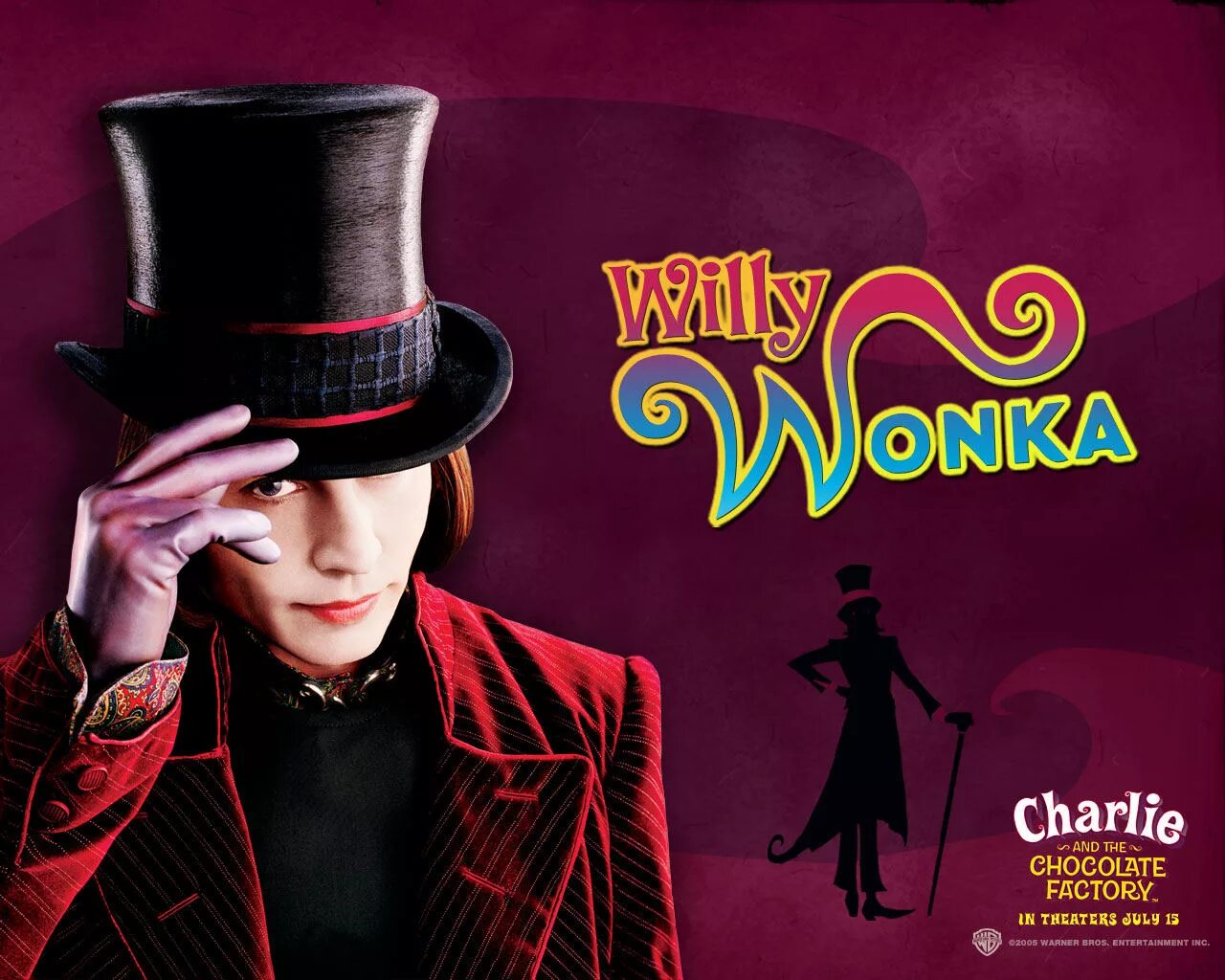 Charlie and the chocolate factory