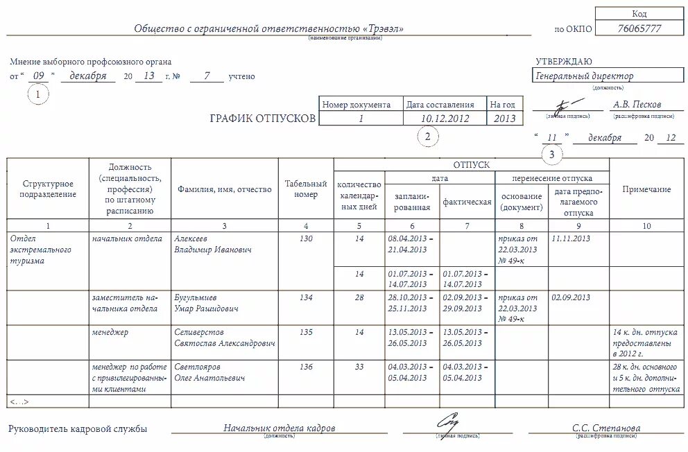 Пример заполнения Графика отпусков форма т-7. Перенесение отпуска в графике отпусков. Образец заполненного Графика отпусков. Форма для составления Графика отпусков сотрудников.