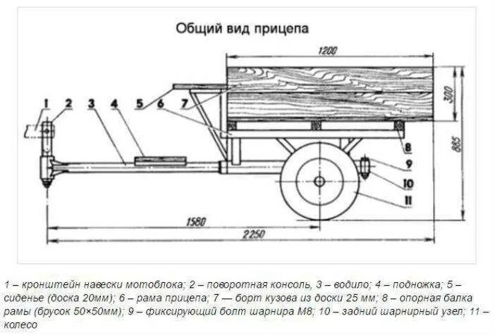 Чертёж прицепа для мотоблока с размерами из балки ВАЗ. Прицепы для мотоблоков своими руками чертежи. Чертеж самодельного прицепного устройства для мотоблока.