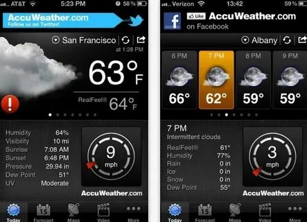 Weather accuweather