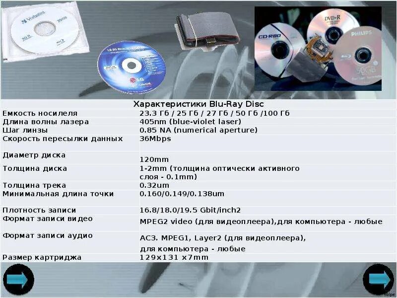 Характеристики blu. Blu-ray диск вместительность. blu ray диски структура. blu ray диски объем. blu-ray диск принципы записи.