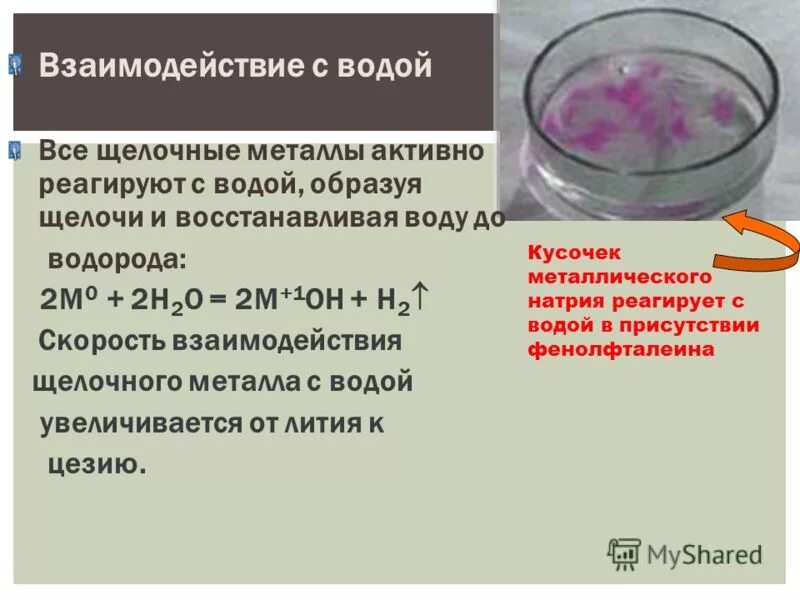 щелочной металл с водой образуется