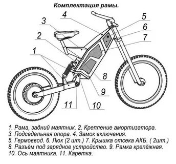 Схема велосипеда