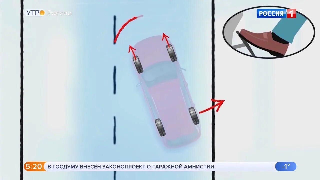 Как правильно тормозить с абс зимой