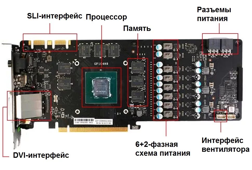 Где находится работает