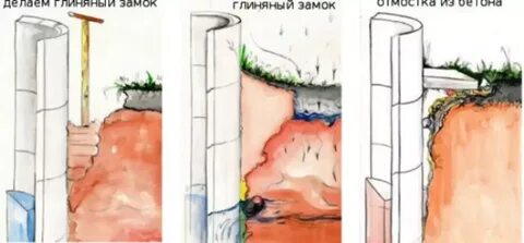 Глиняный замок